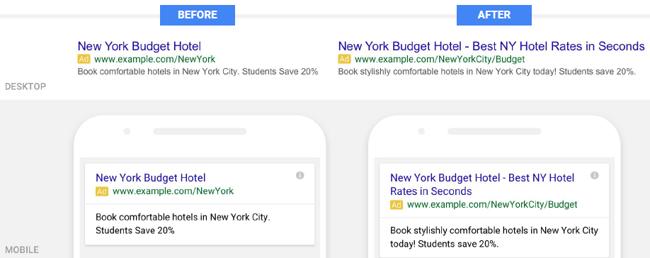 Adwords updates 2016