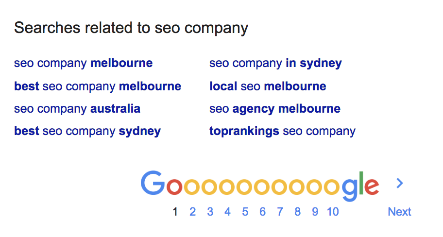 google related keywords