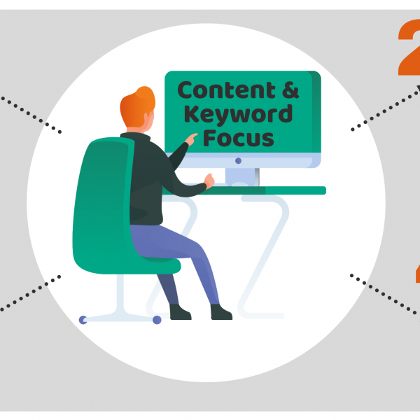 content focus keywords